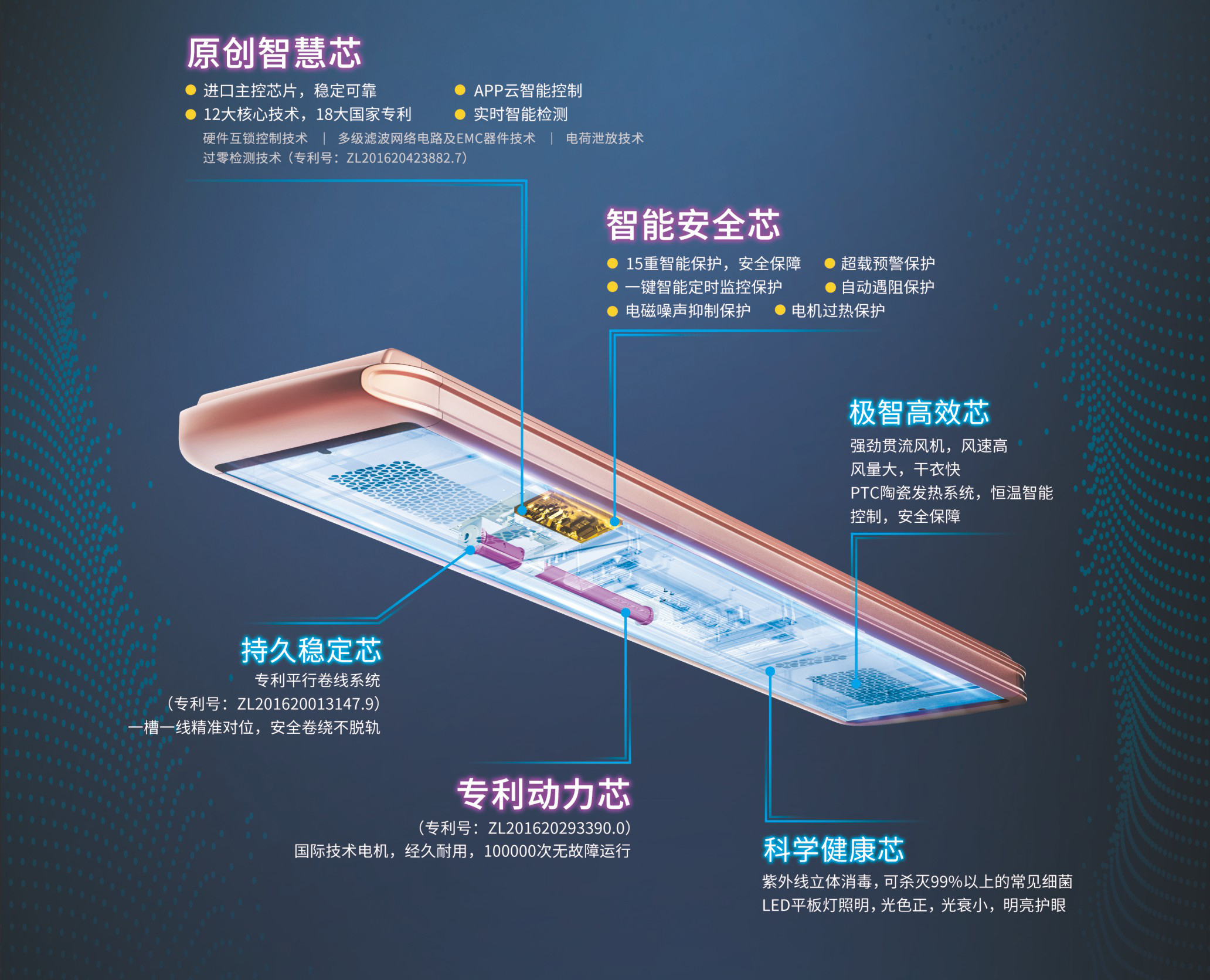 马博在线客服,智能晾衣机1663